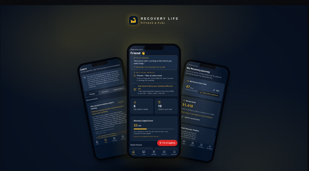 Three phone screens from the Recovery Life Fitness & Fuel app showing the Learn tab, the recovery dashboard with Recovery Capital Score and SOS button, and the Recovery Journey tracker