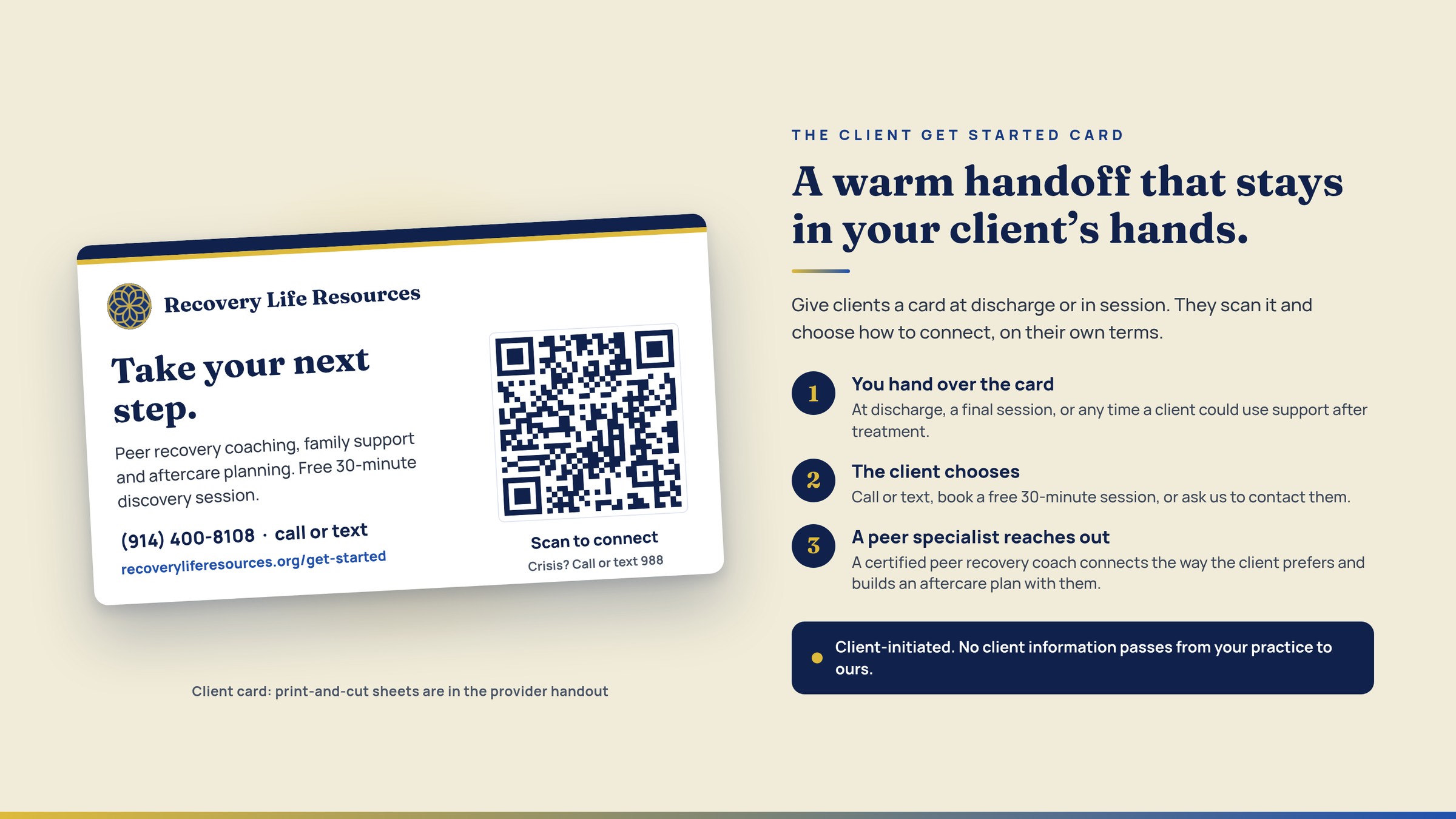 The Client Get Started card. A warm handoff that stays in your client's hands. Step 1: you hand over the card at discharge, a final session, or any time a client could use support after treatment. Step 2: the client scans the QR code and chooses to call or text, book a free 30-minute session, or ask us to contact them. Step 3: a certified peer recovery coach reaches out the way the client prefers. Client-initiated, so no client information passes from your practice to ours.