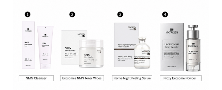Four-step nighttime skincare: NMN Cleanser, Exosomes NMN Toner Wipes, Revive Night Peeling Serum and Proxy Exosome Powder