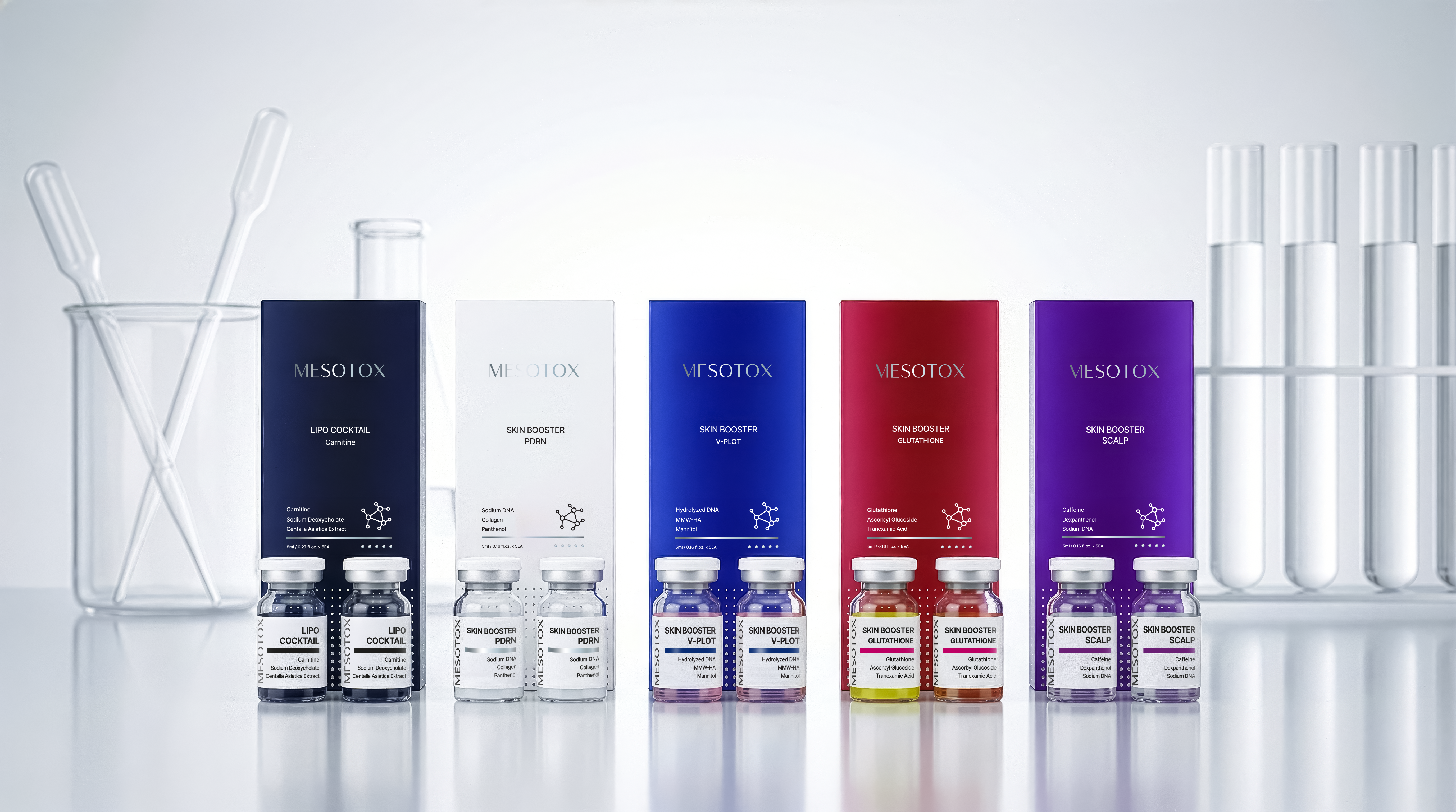 Mesotox professional Korean skin booster range, five concentrated formulas