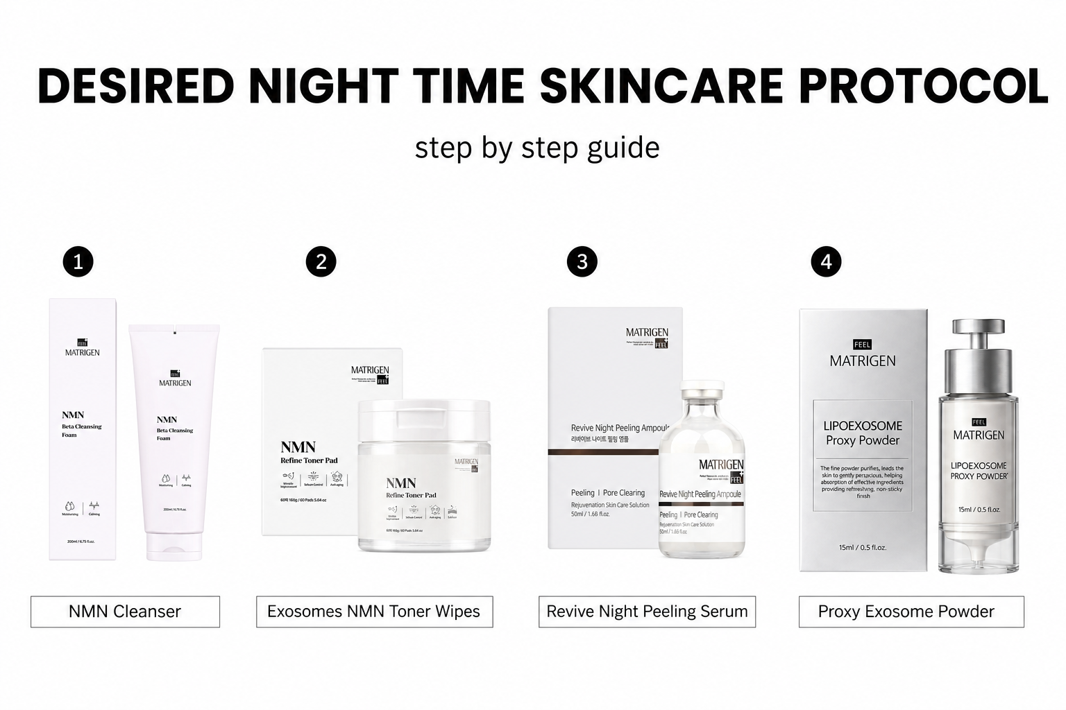 Desired night time skincare protocol step by step guide